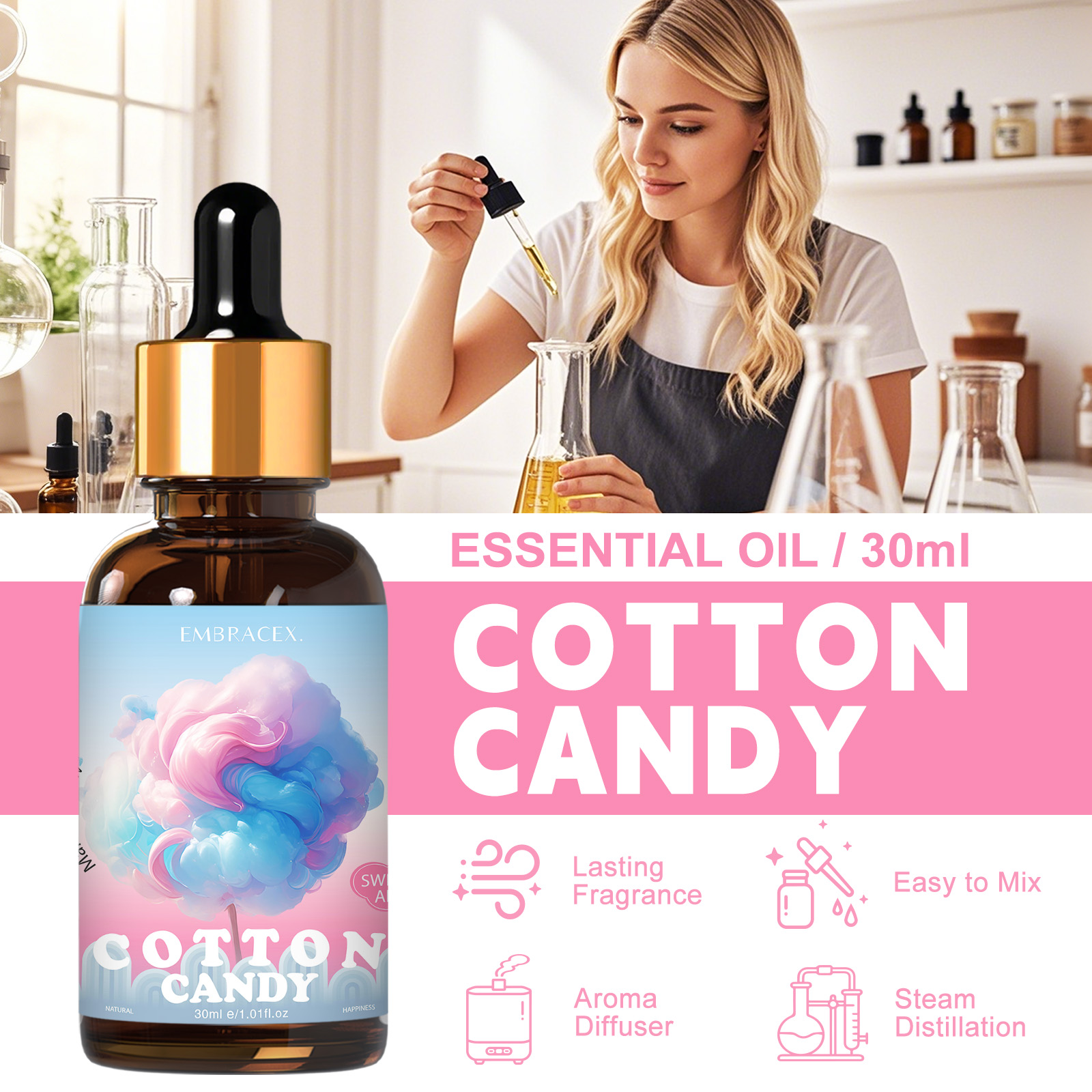 30ml Cotton Candy Essential Oi - Candle Making Raw Material 评论和价格