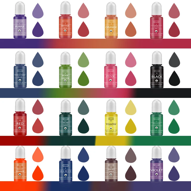 DIY Epoxy Resin Pigment Kit Ca - Candle Making Kit Diy 评论和价格